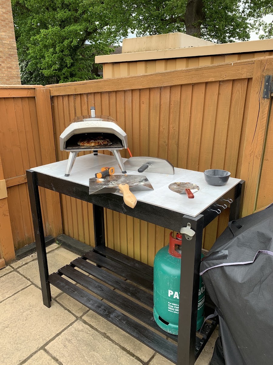 Aburgh Solutions — recent job in Musselburgh